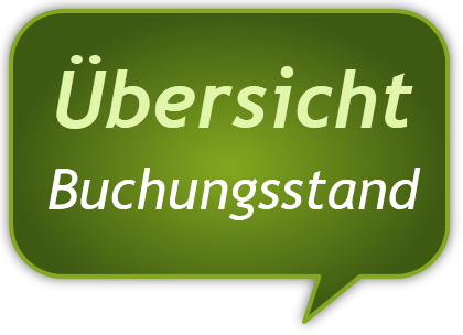 Übersicht